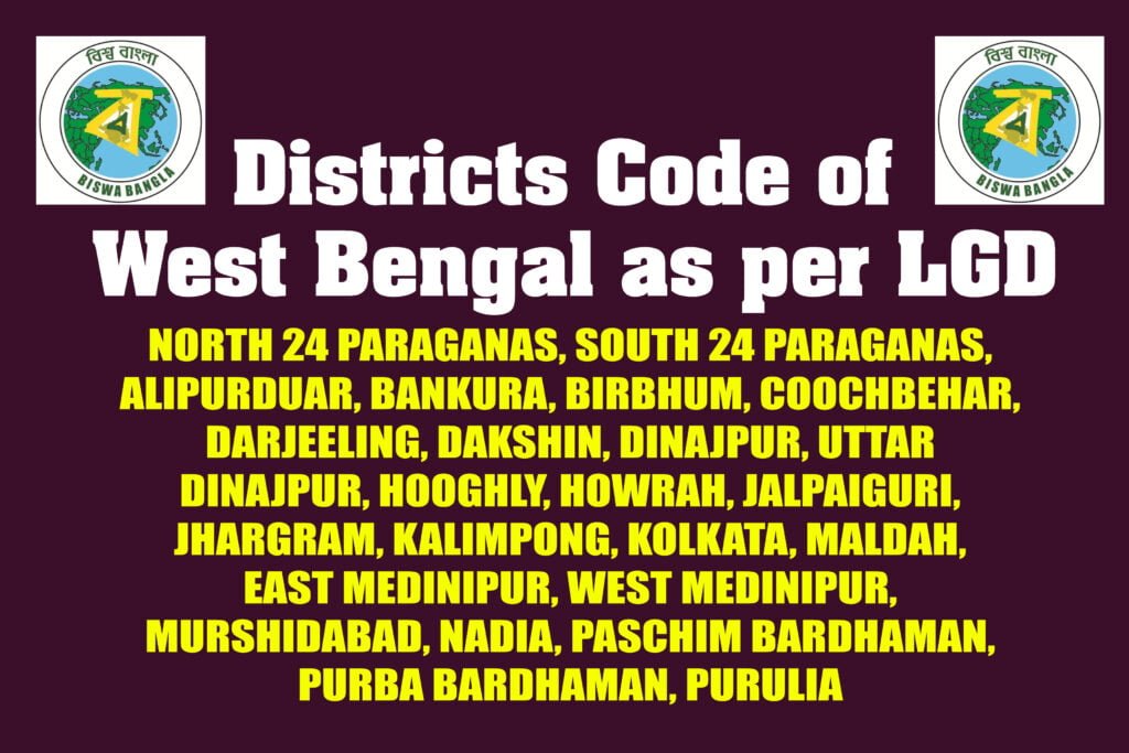 West Bengal State Code District Code District Name Town Code