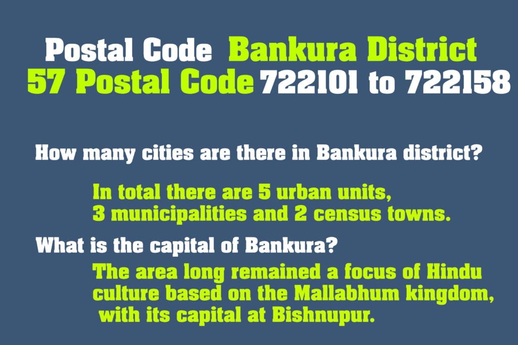 Bankura District Postal Code List