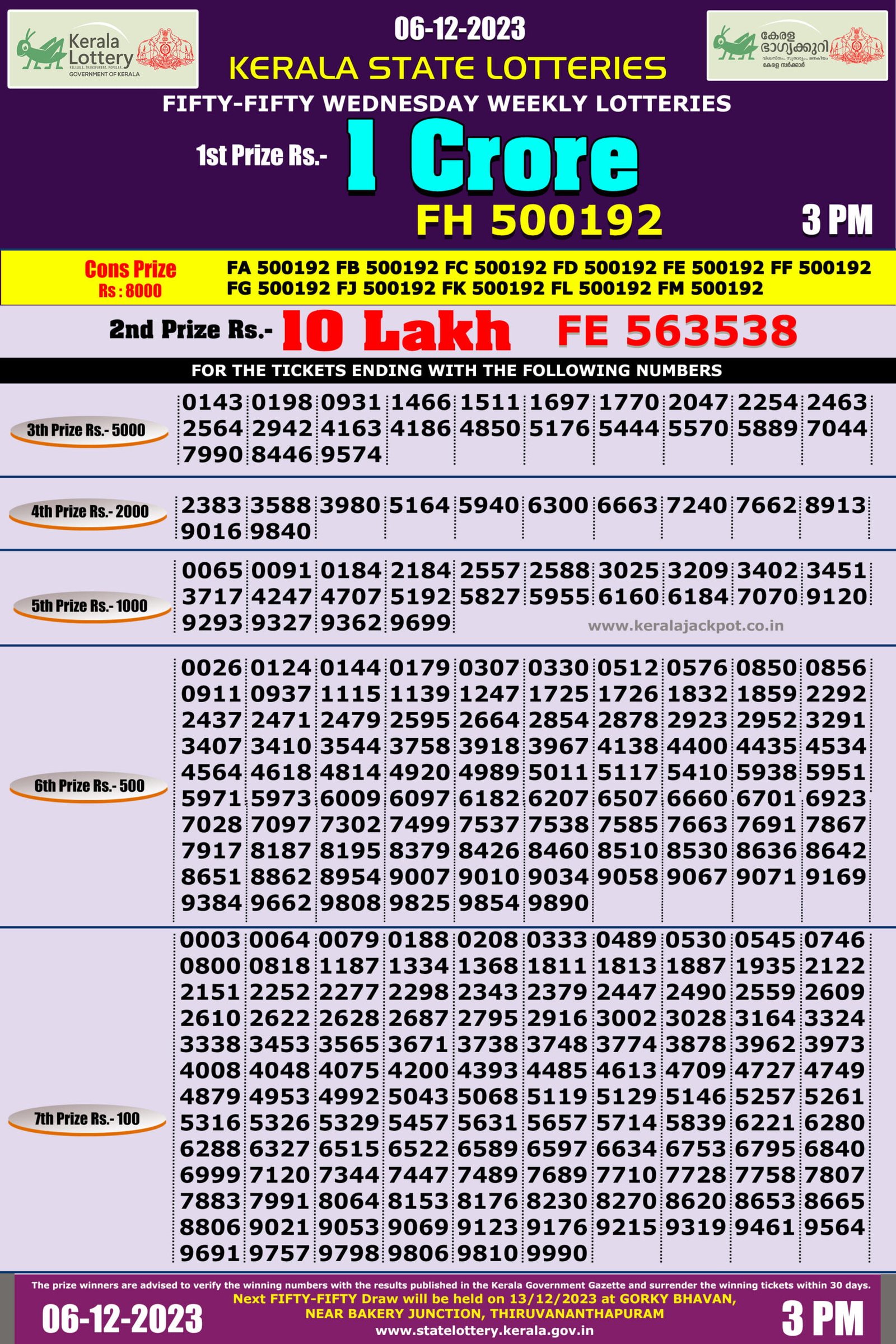 fifty fifty lottery result