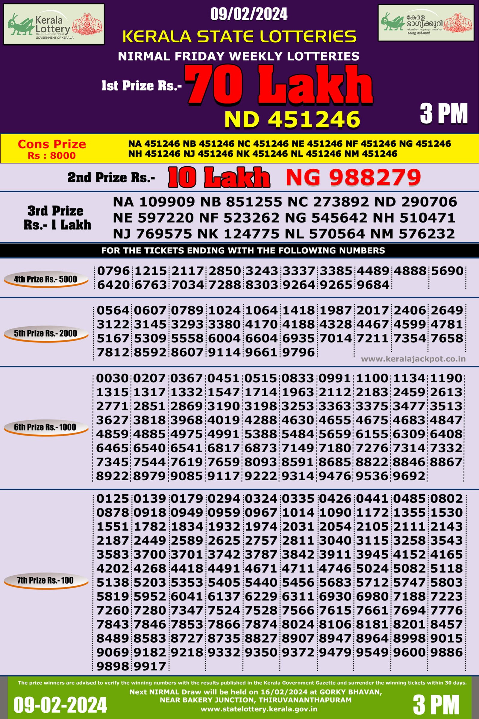 nirmal lottery result today