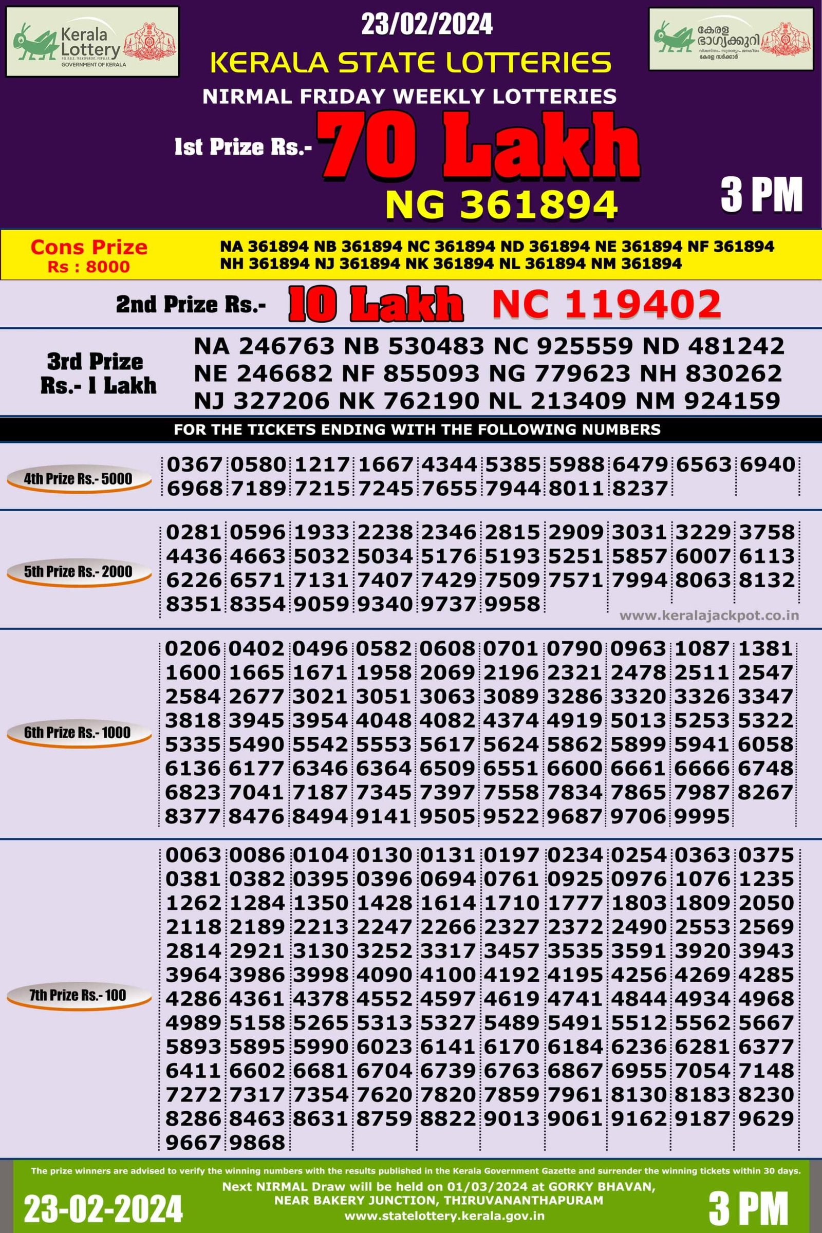 nirmal lottery result