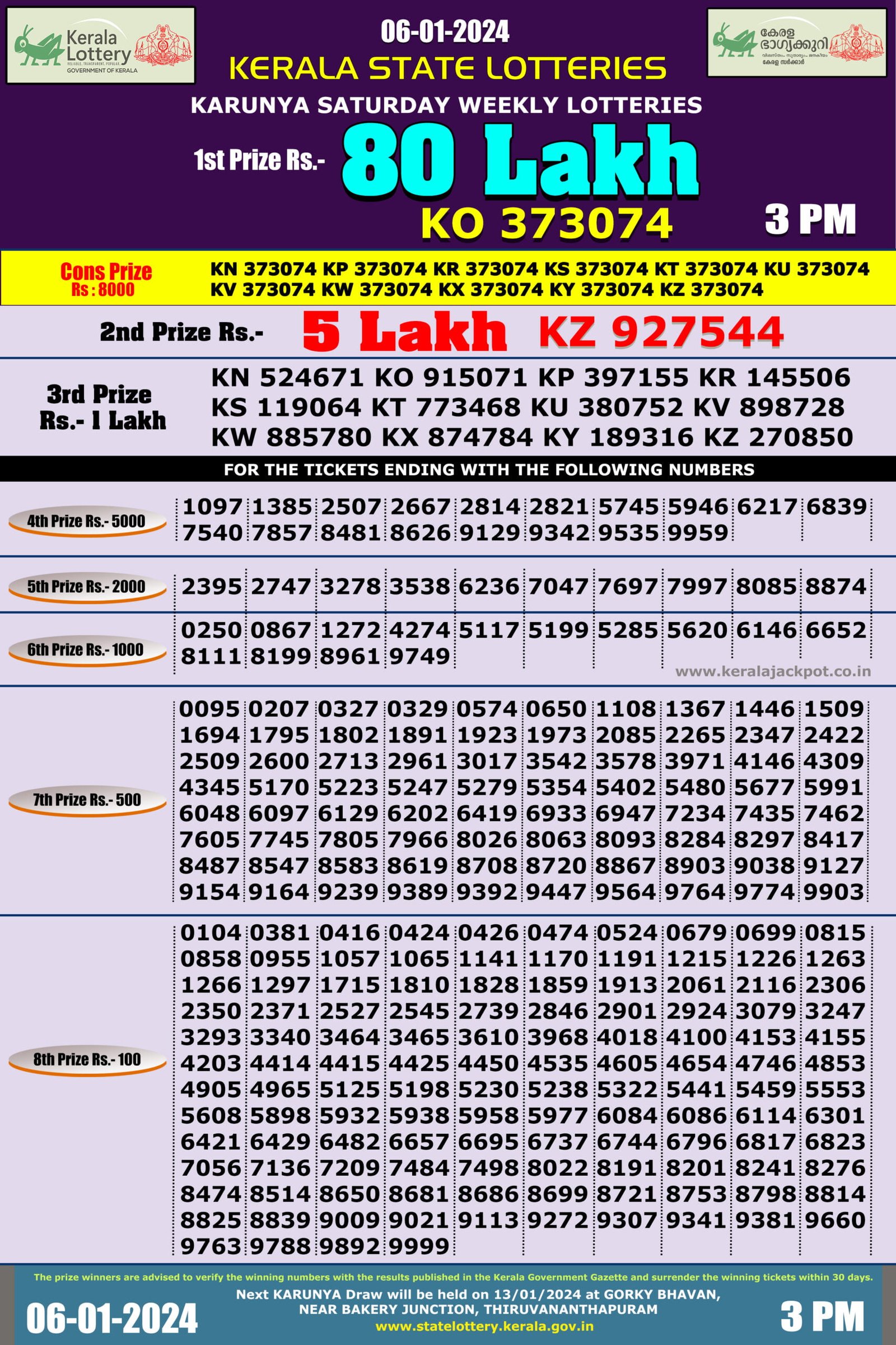 karunya lottery result