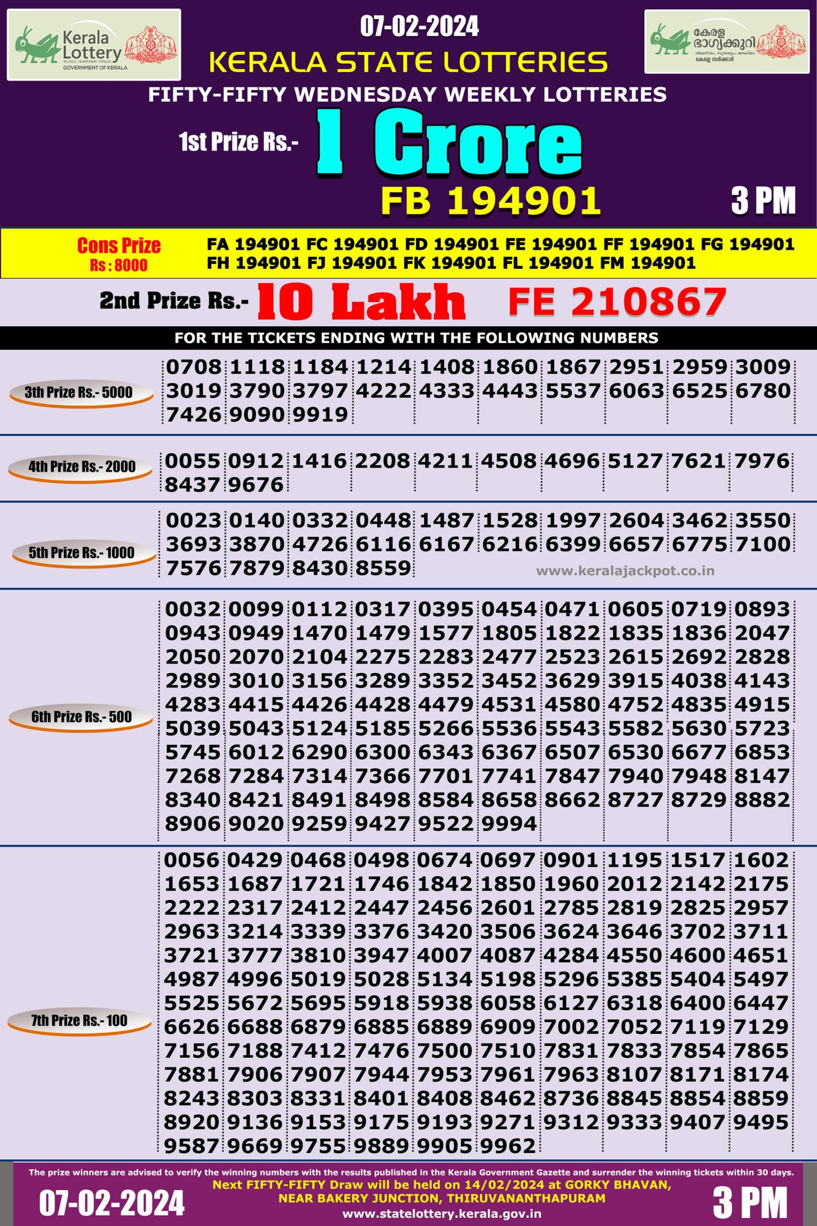 fifty fifty lottery result