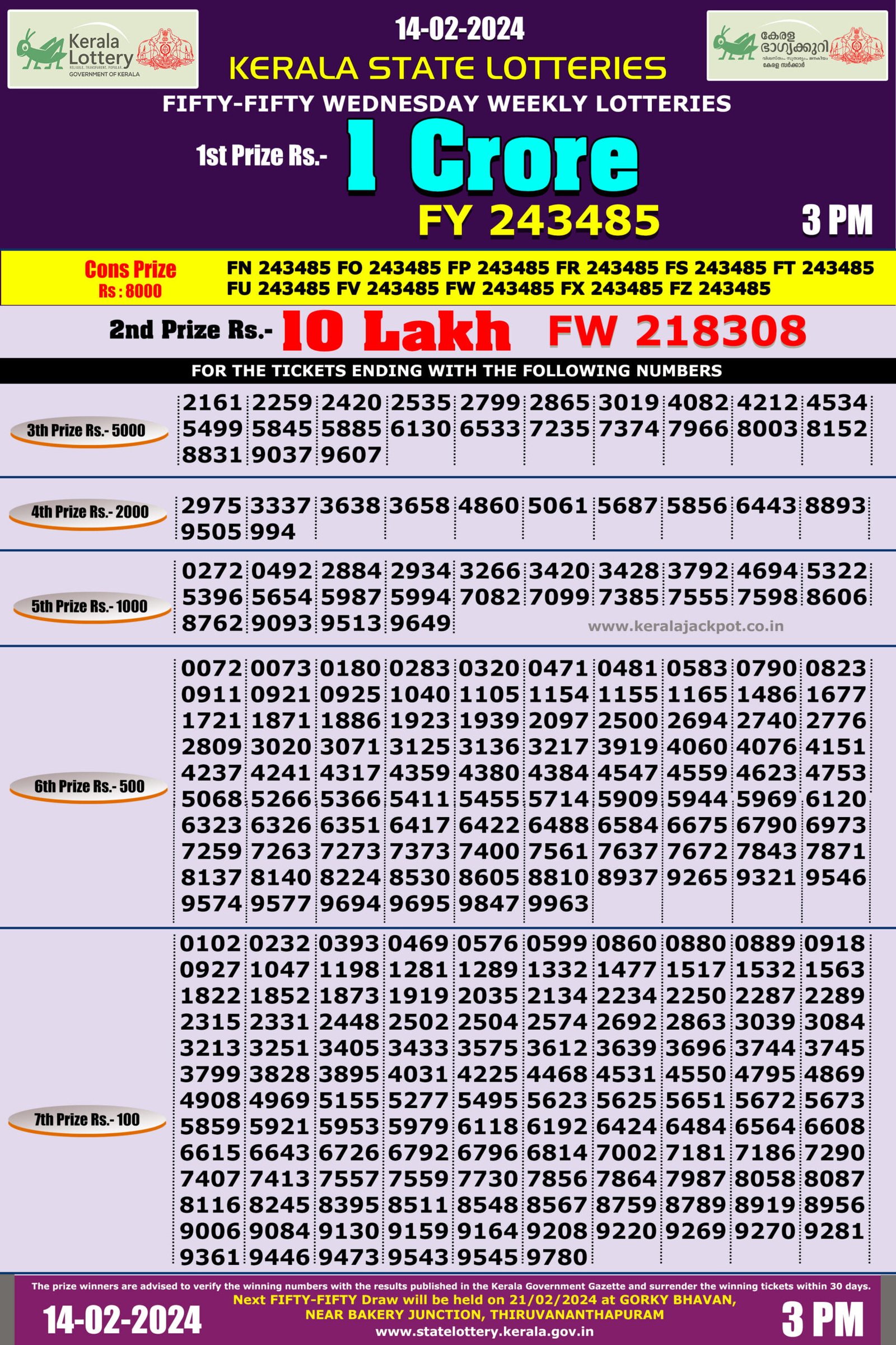 fifty fifty lottery result