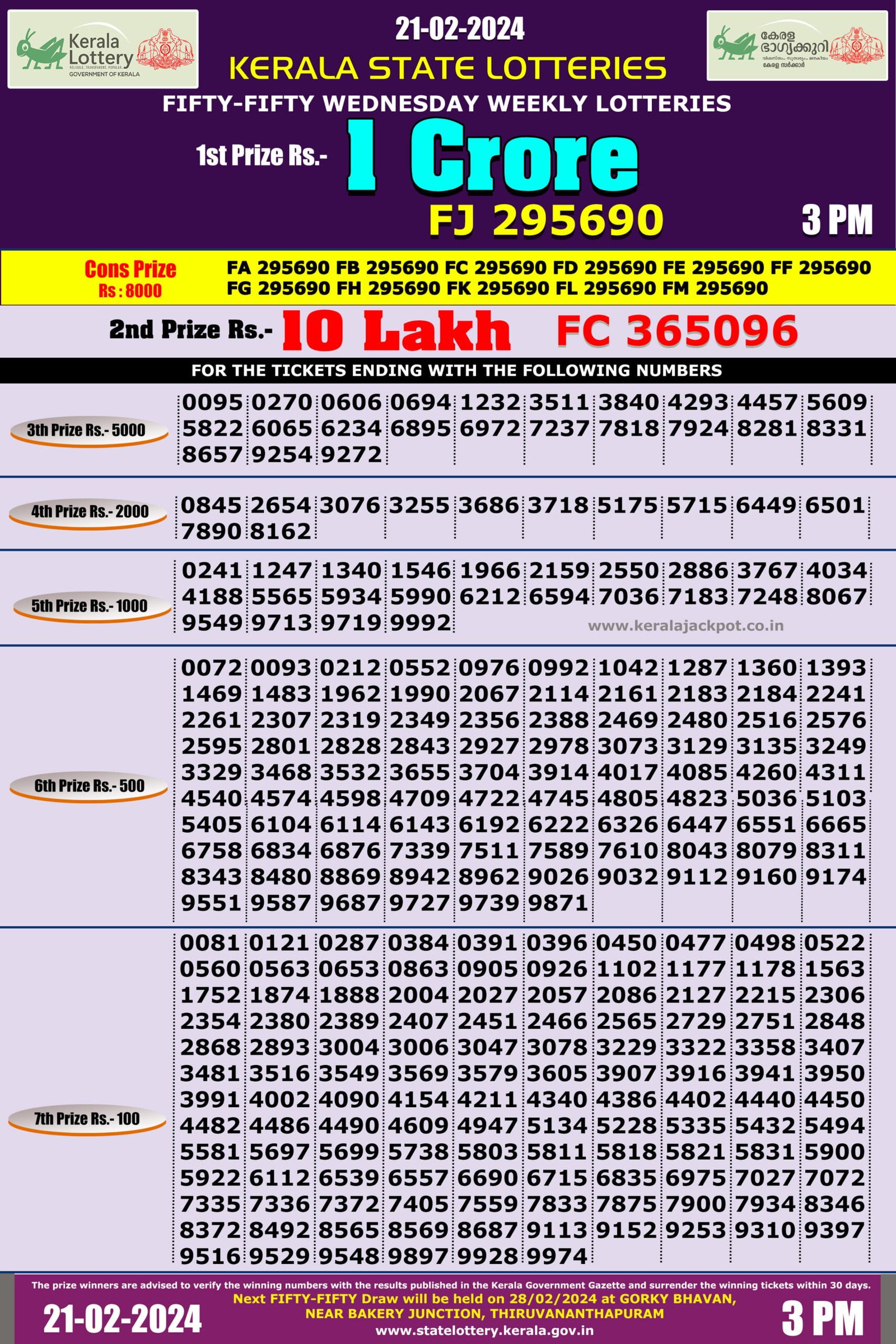 fifty fifty lottery result