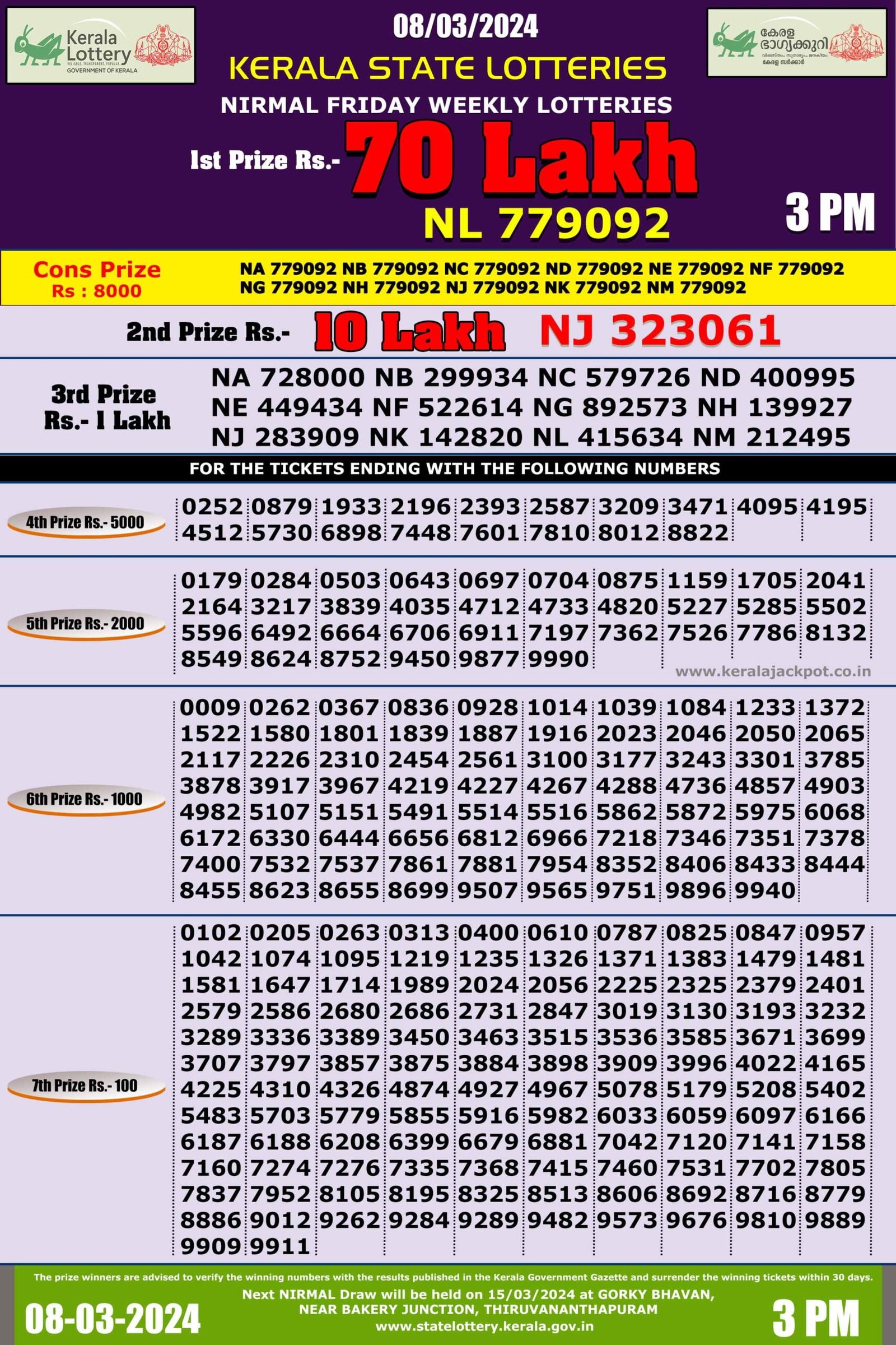 nirmal lottery result