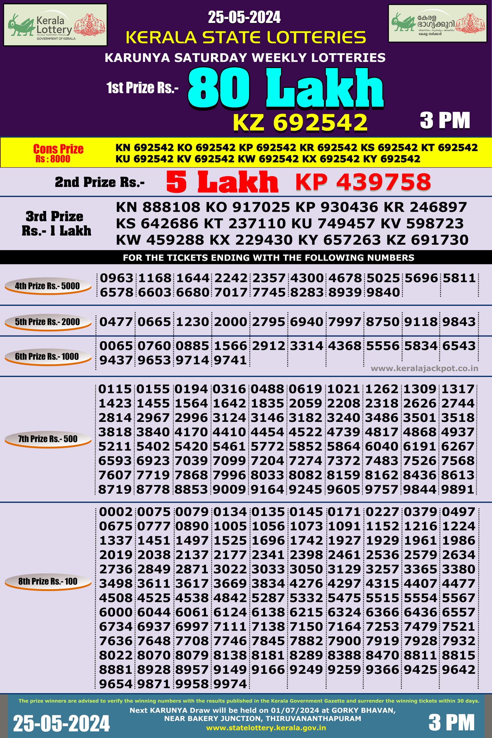 karunya lottery result today