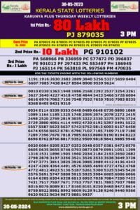 karunya plus lottery result