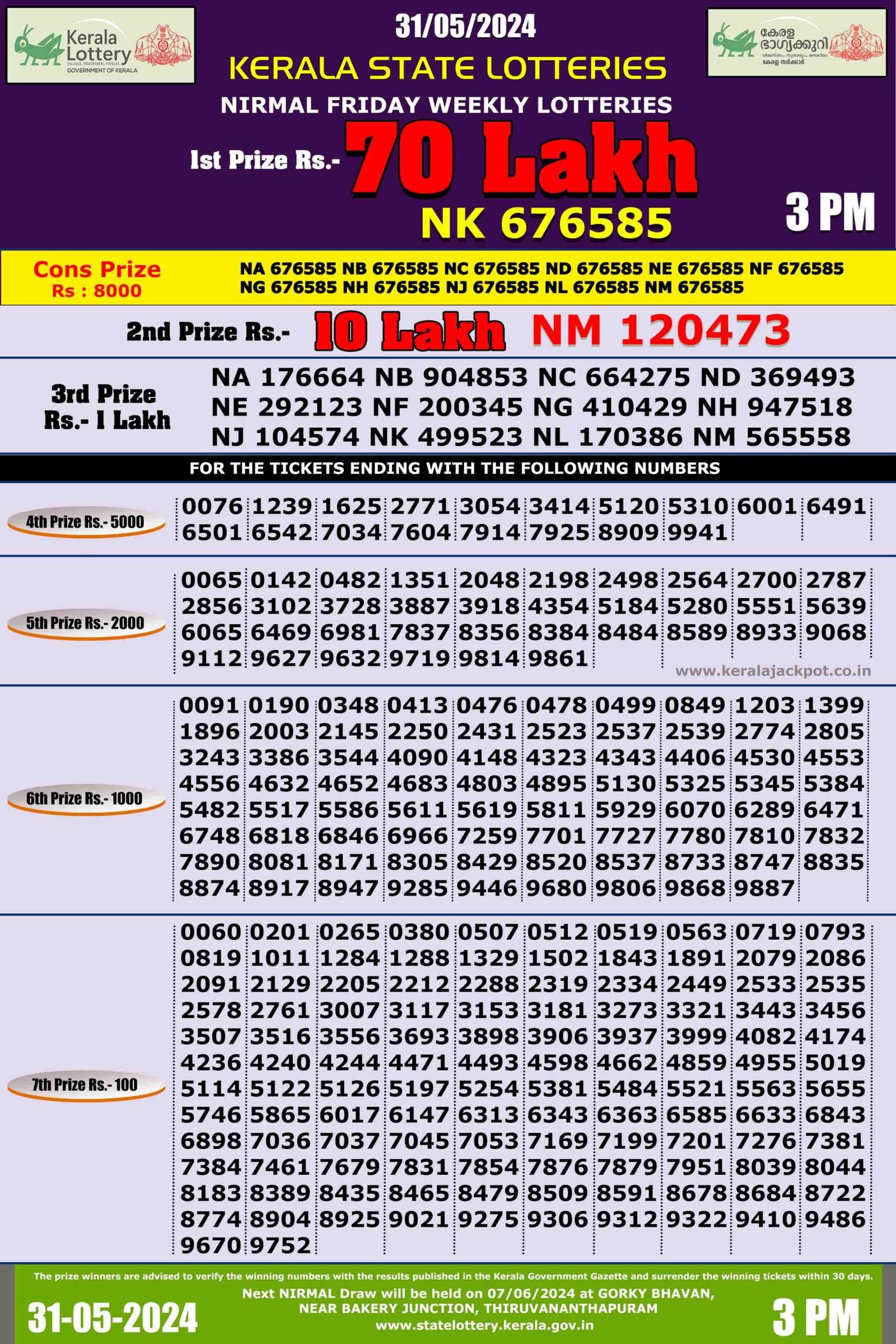 nirmal lottery result today