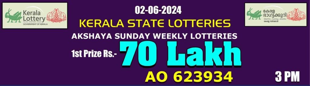 akshaya lottery result