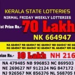 Kerala Lottery Result Today NIRMAL lottery