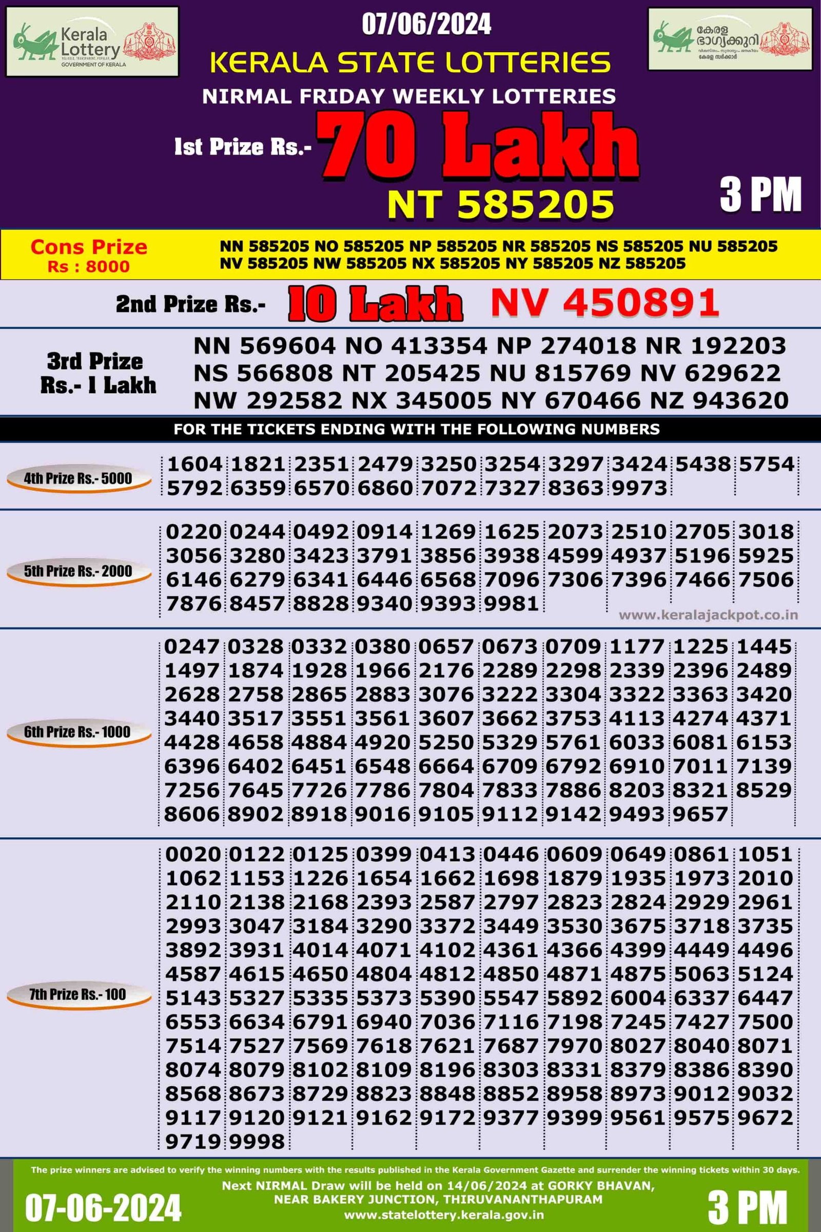 nirmal lottery result